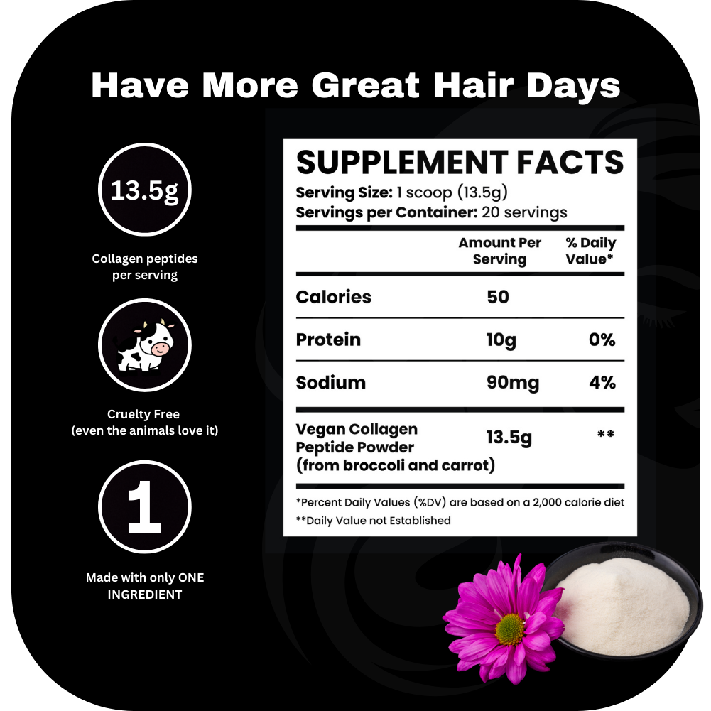 Vegan Collagen