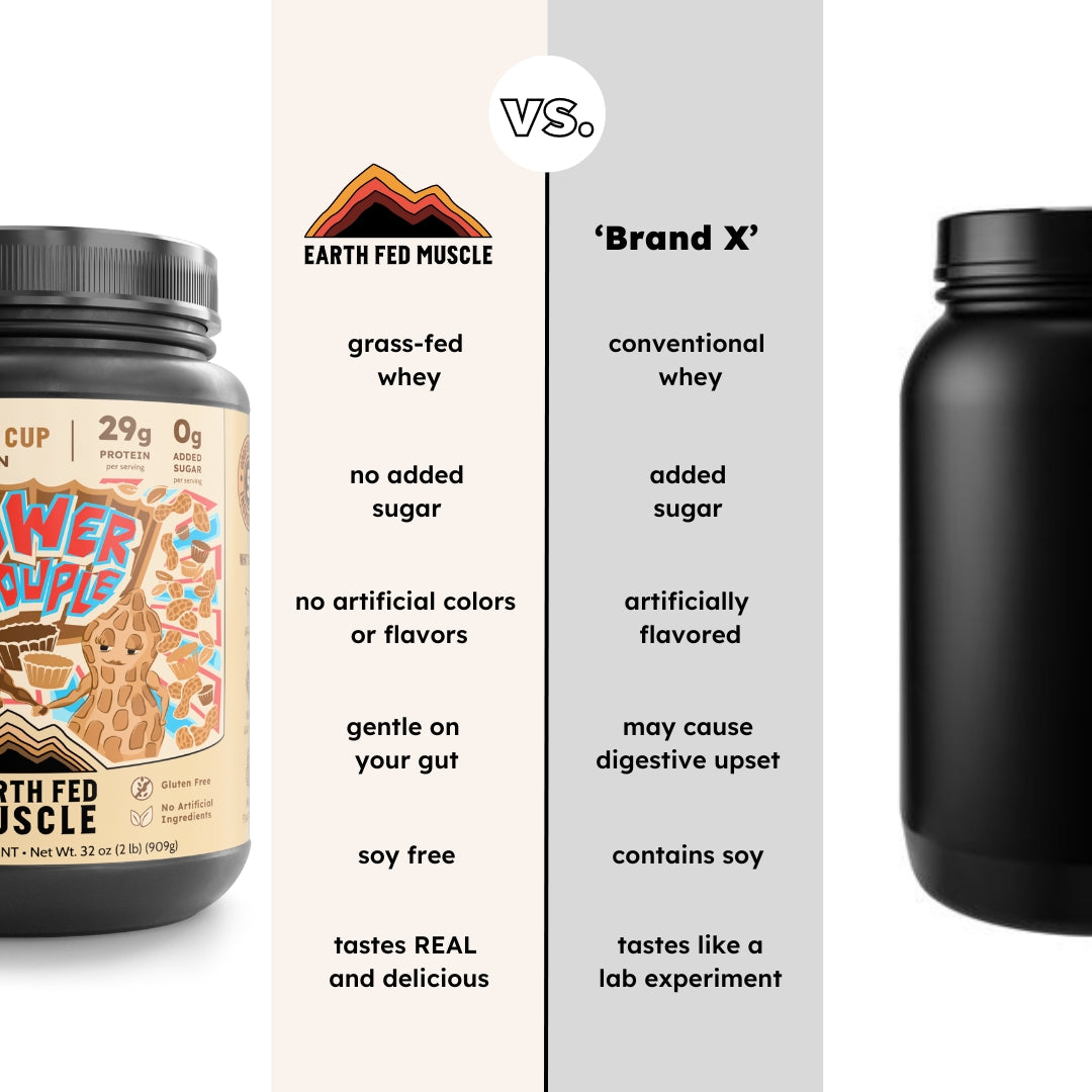 Power Couple Peanut Butter Cup Grass-Fed Whey Protein