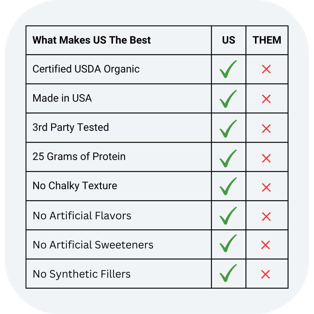 PLANT PROTEIN