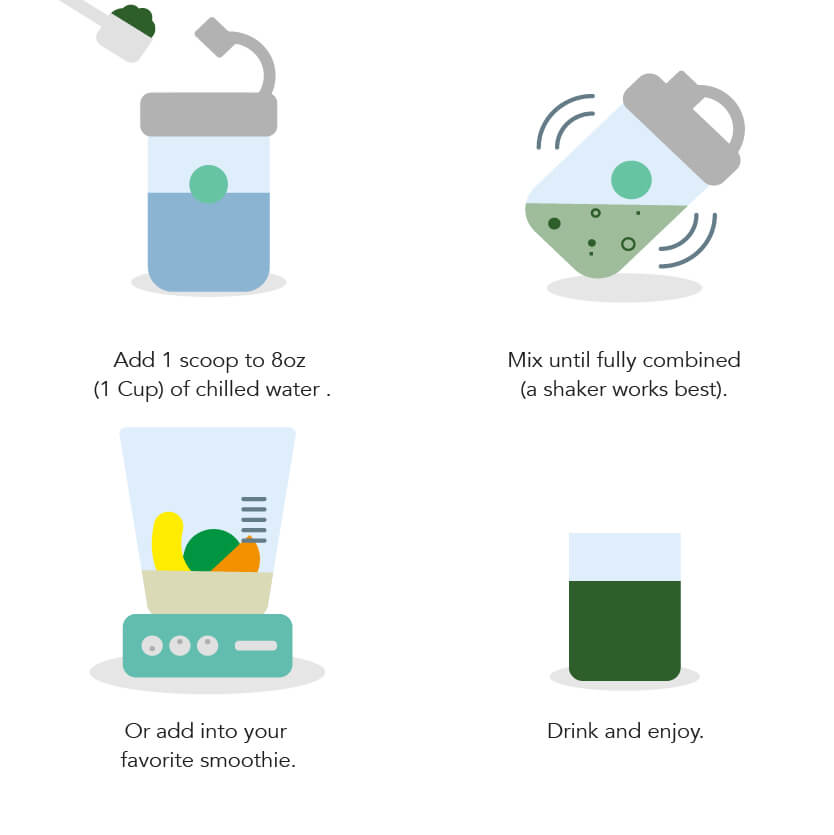 How to Make Green Juice Mix