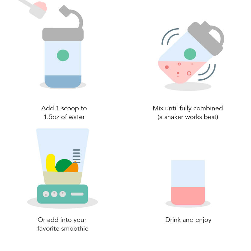 Probiotic Powder Mix How To