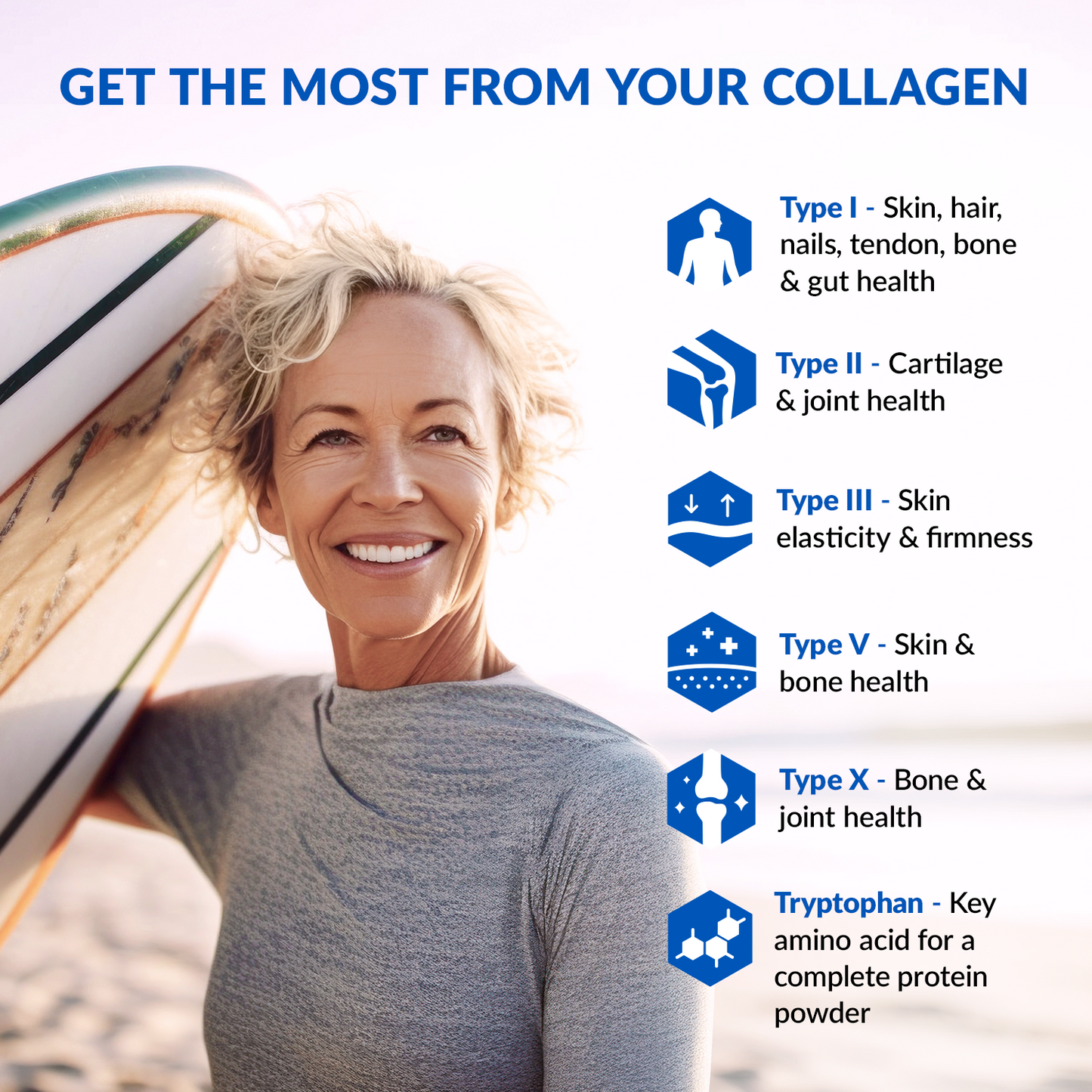 AGELESS MULTI-COLLAGEN? PROTEIN POWDER