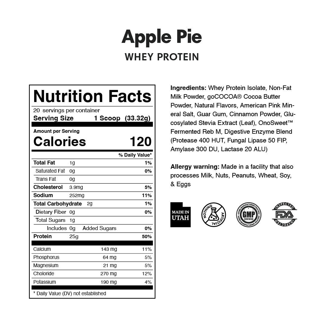 Gourmet Whey Protein Powders - ProDough Protein Bakeshop