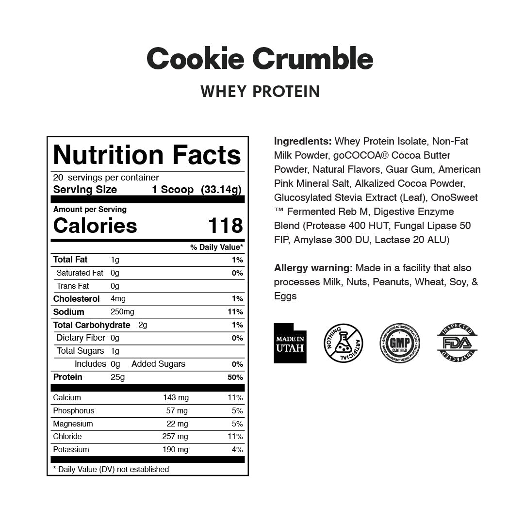 Gourmet Whey Protein Powders - ProDough Protein Bakeshop