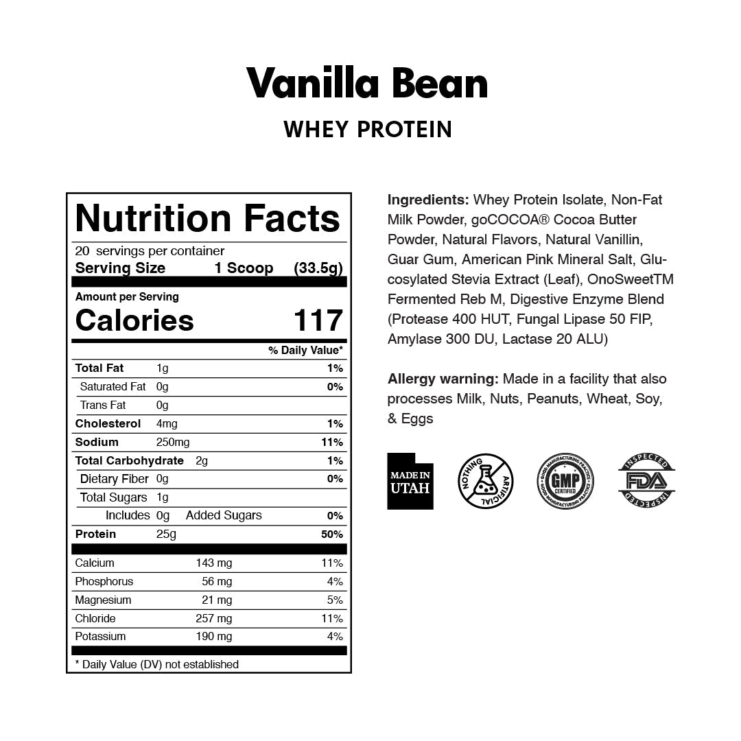 Gourmet Whey Protein Powders - ProDough Protein Bakeshop
