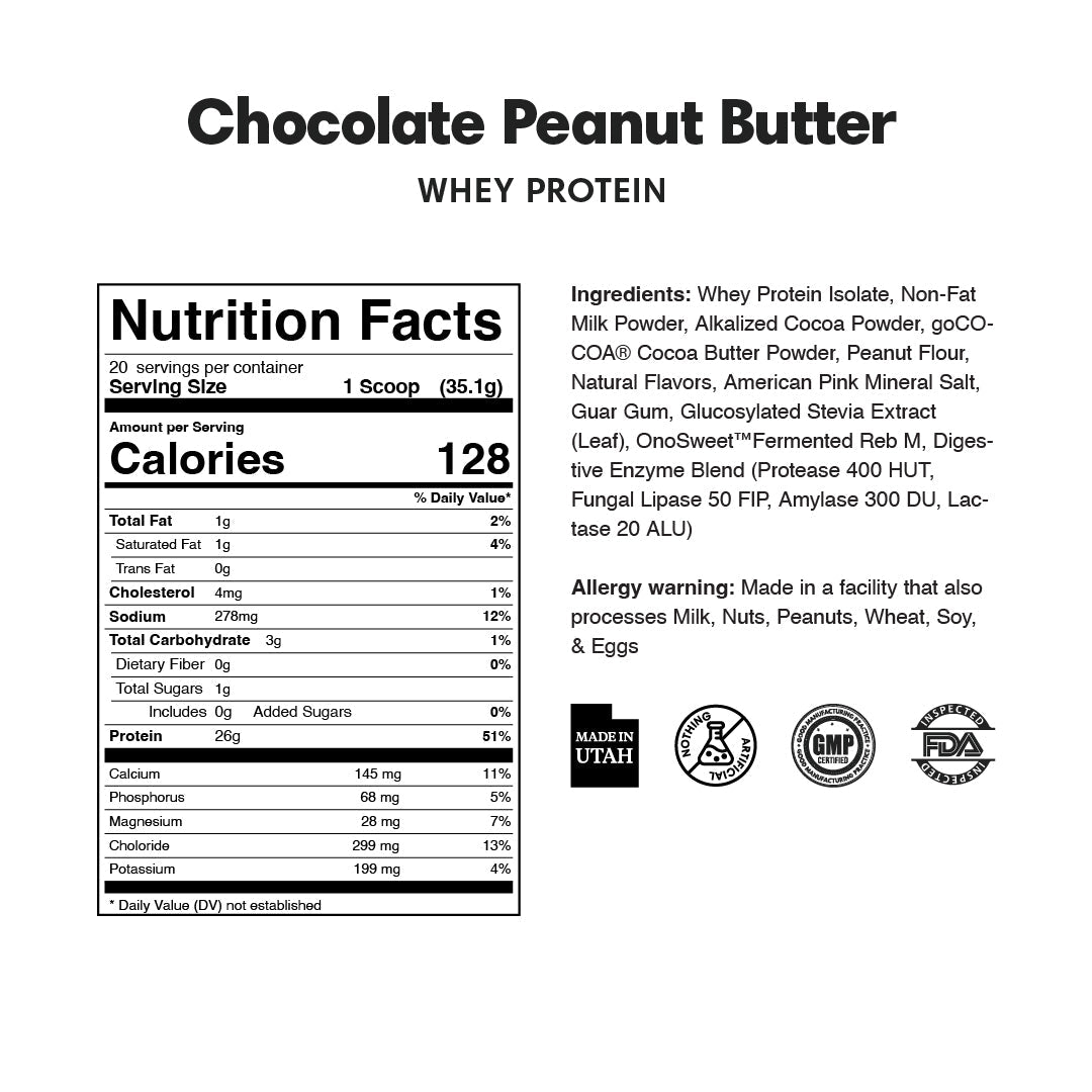 Gourmet Whey Protein Powders - ProDough Protein Bakeshop