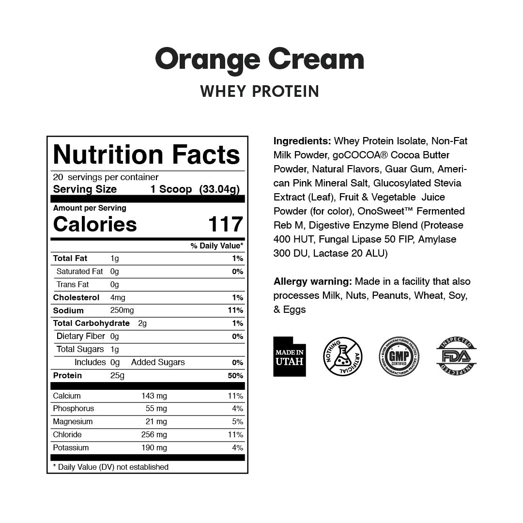 Gourmet Whey Protein Powders - ProDough Protein Bakeshop