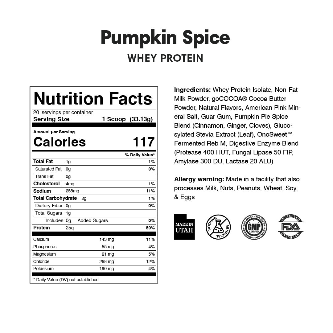 Gourmet Whey Protein Powders - ProDough Protein Bakeshop