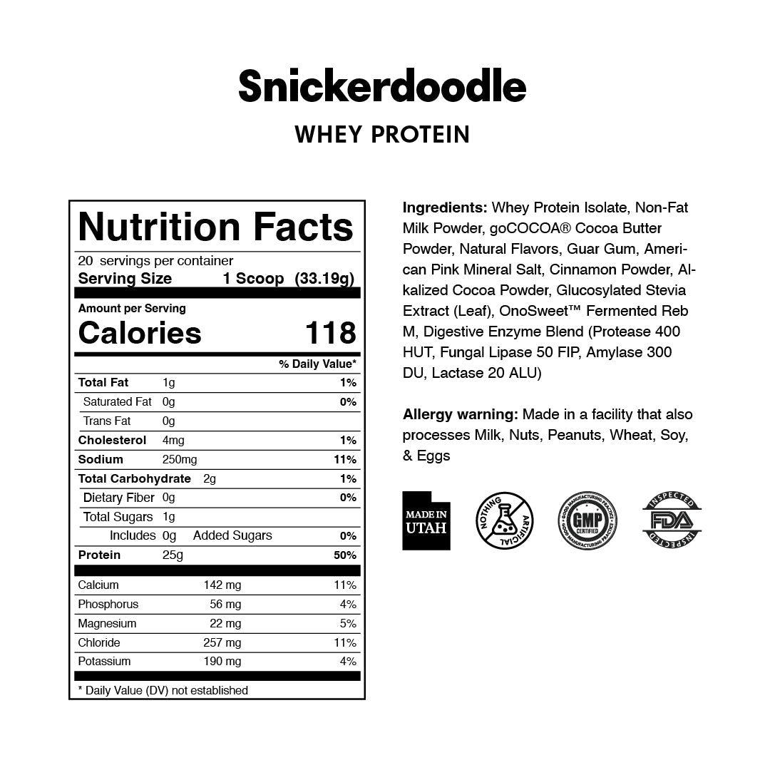Gourmet Whey Protein Powders - ProDough Protein Bakeshop