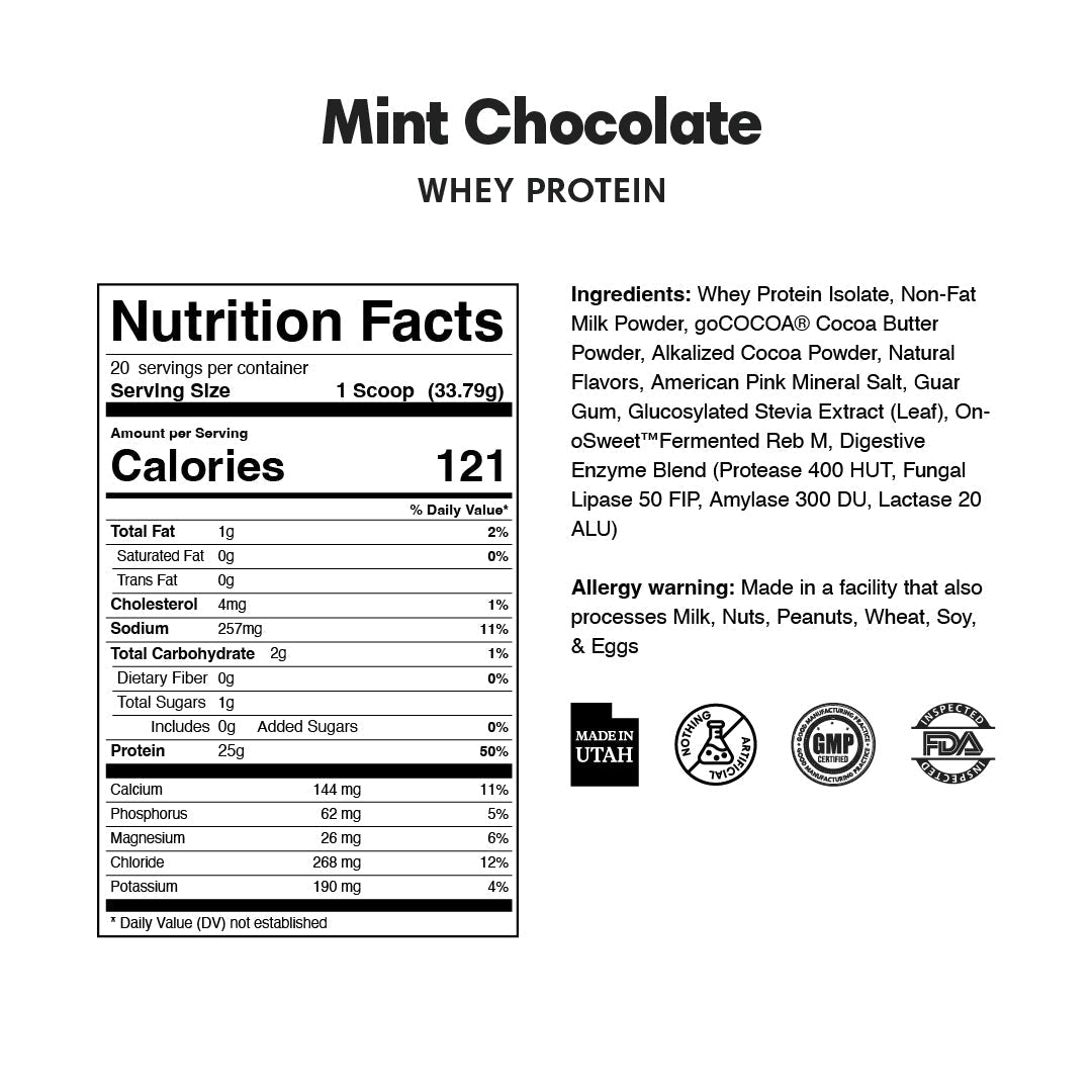 Gourmet Whey Protein Powders - ProDough Protein Bakeshop