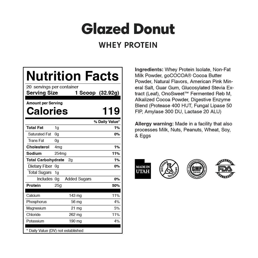 Gourmet Whey Protein Powders - ProDough Protein Bakeshop