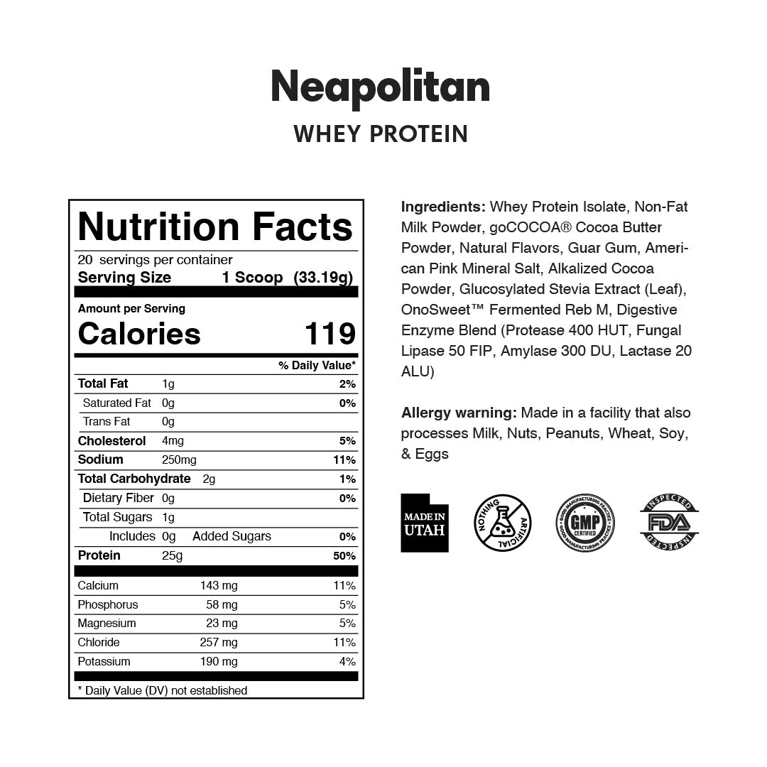 Gourmet Whey Protein Powders - ProDough Protein Bakeshop