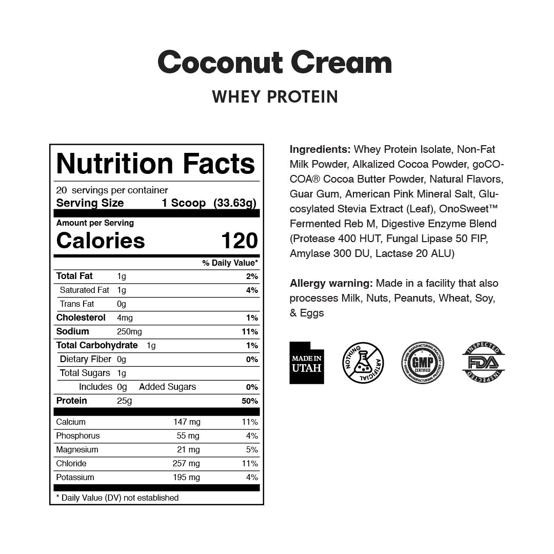 Gourmet Whey Protein Powders - ProDough Protein Bakeshop