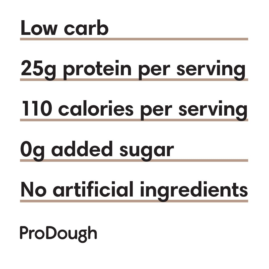 Iced Mocha Protein Powder - ProDough Protein Bakeshop
