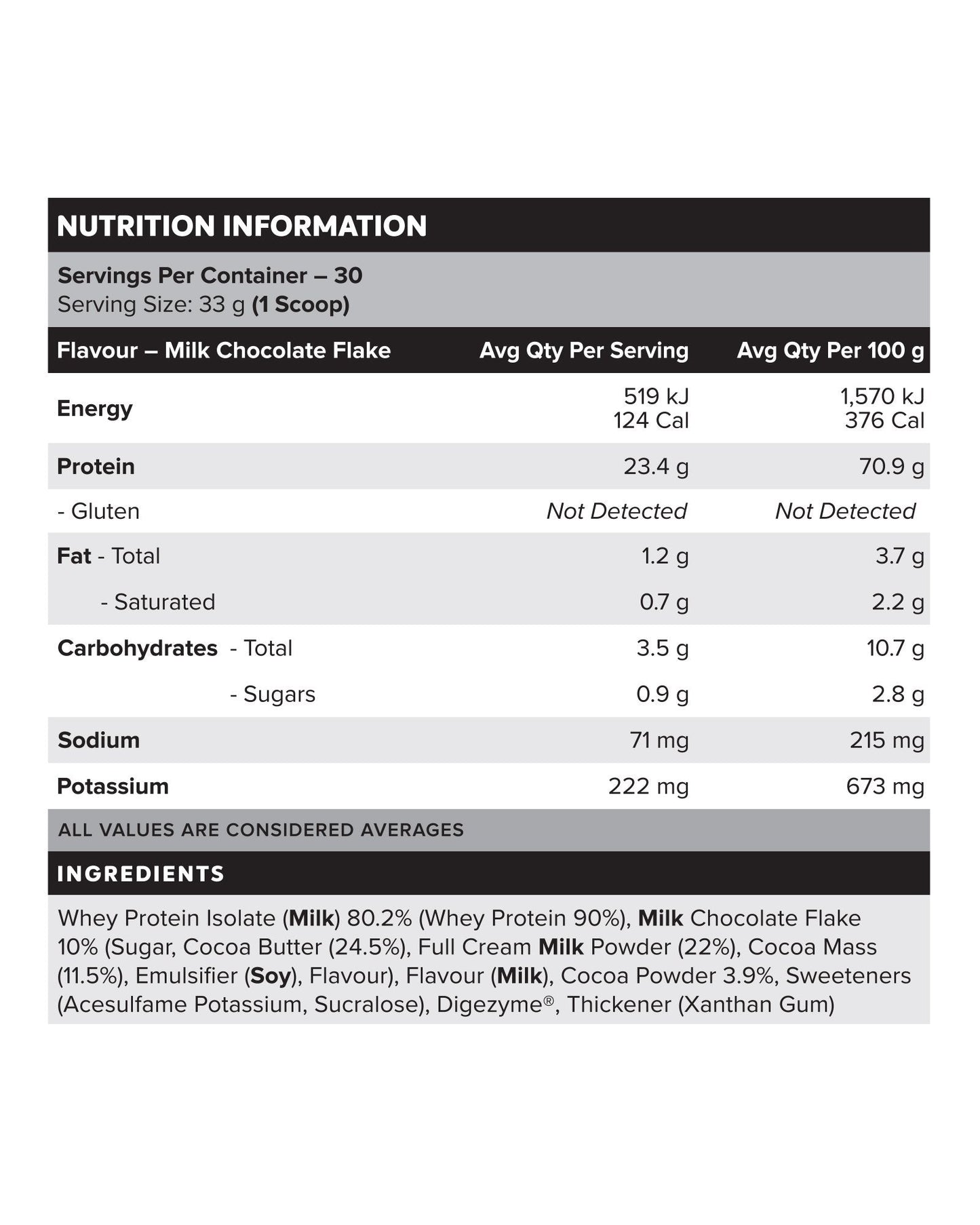 WHEY Protein Isolate - Milk Choc Flake - 30 serves-Whey Protein Powders-MNSUPPS0014-9359054001312-3-Muscle Nation