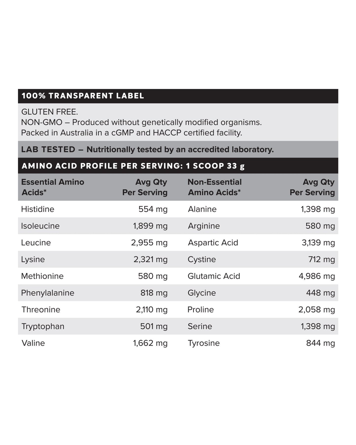 WHEY Protein Isolate - Milk Choc Flake - 30 serves-Whey Protein Powders-MNSUPPS0014-9359054001312-4-Muscle Nation