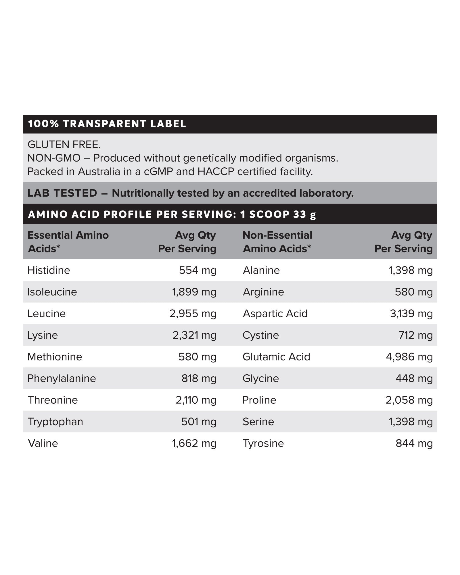 WHEY Protein Isolate - Milk Choc Flake - 30 serves-Whey Protein Powders-MNSUPPS0014-9359054001312-4-Muscle Nation