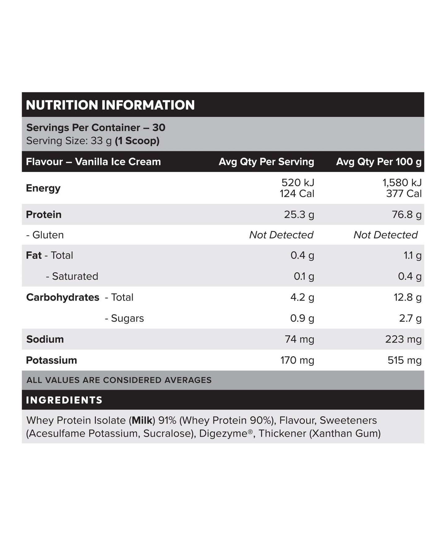 WHEY Protein Isolate - Vanilla Ice Cream - 30 serves-Whey Protein Powders-MNSUPPS0015-9359054001329-3-Muscle Nation