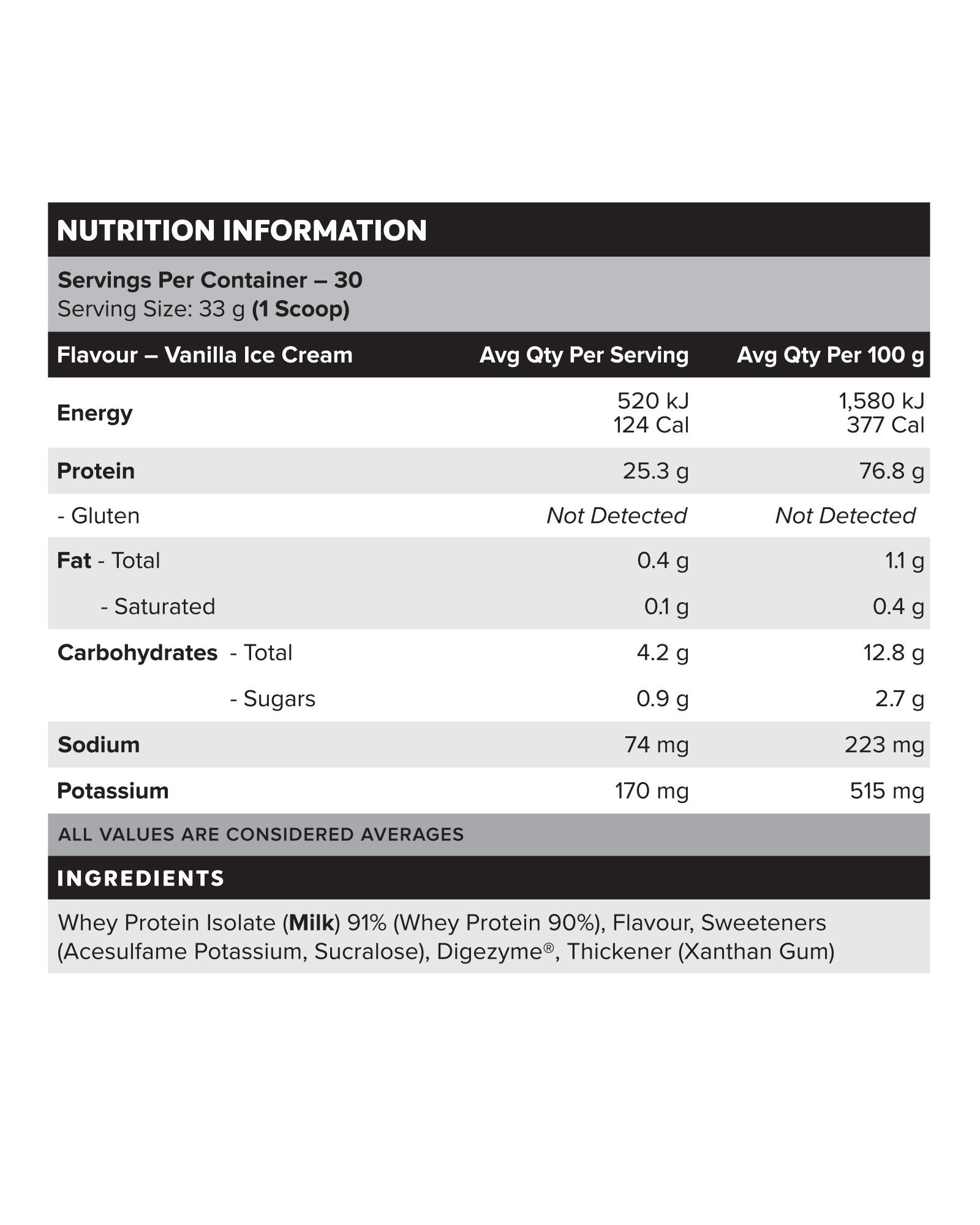 WHEY Protein Isolate - Vanilla Ice Cream - 30 serves-Whey Protein Powders-MNSUPPS0015-9359054001329-3-Muscle Nation
